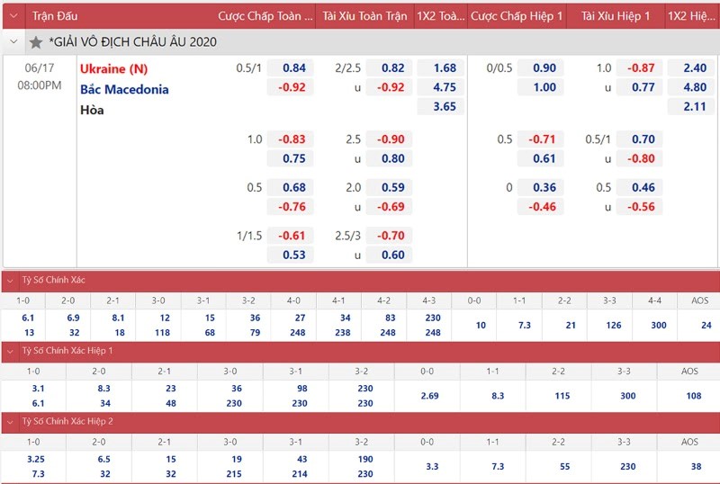 soi kèo trực tuyến